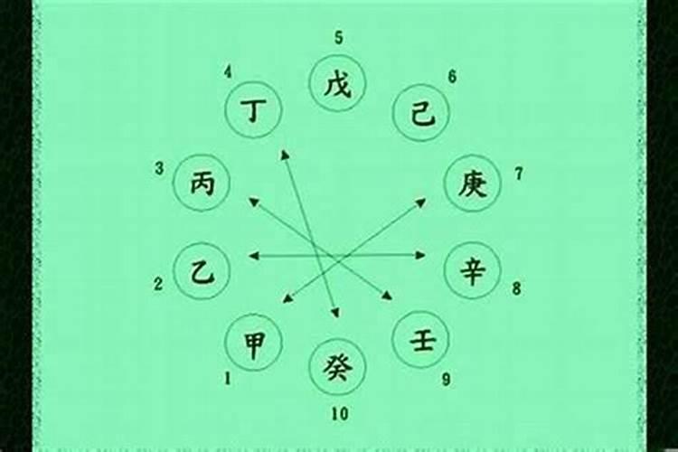 新规定在3月1日开始实施,哪些会对你的平常日子产生作用呢？