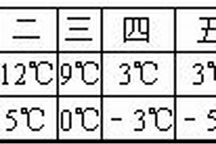 福建民俗中的哪些节日