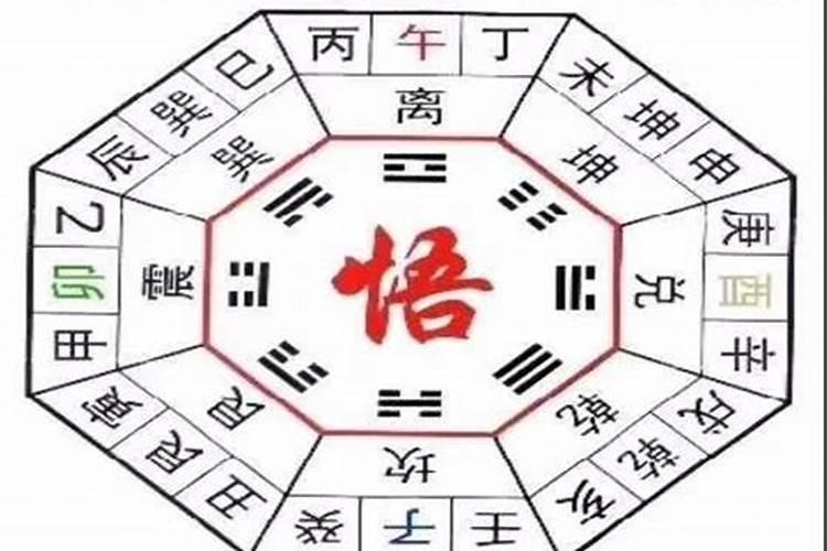人的八字指的是什么？