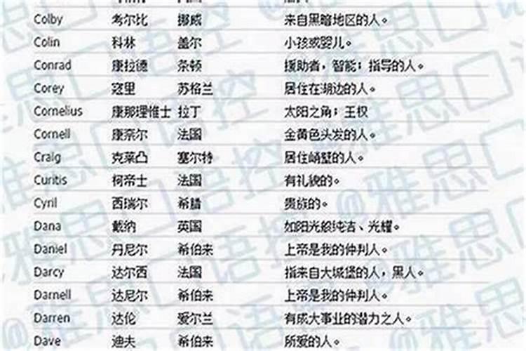 好听的三个字文雅名字男孩 好听的三个字文雅唯美名字男孩