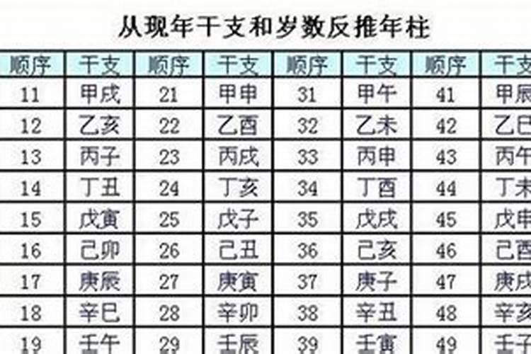 八字天克地冲会发生什么