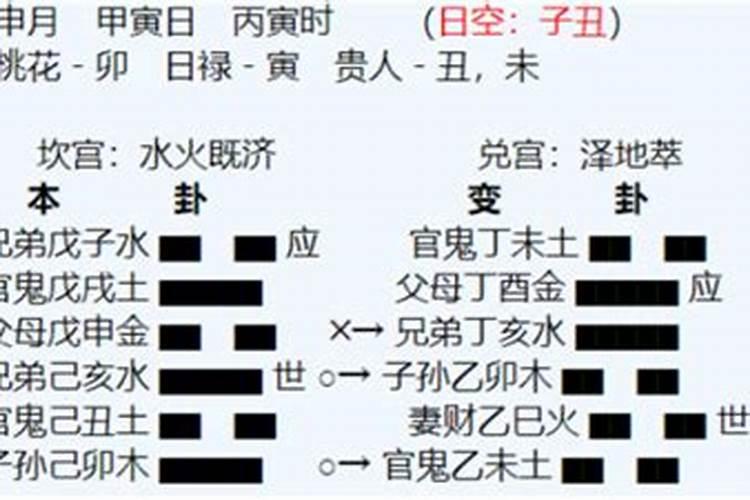 六爻测婚姻感情的方法