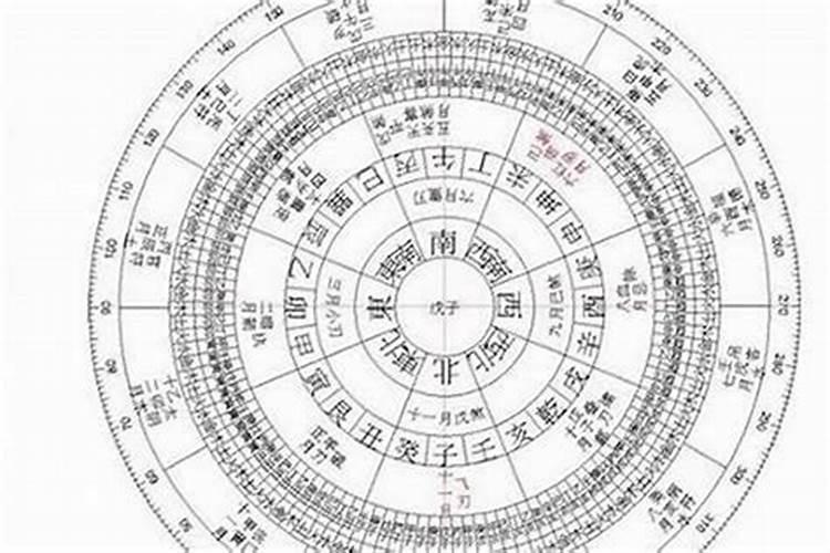 横财来的十大征兆,一个人即将发财的征兆