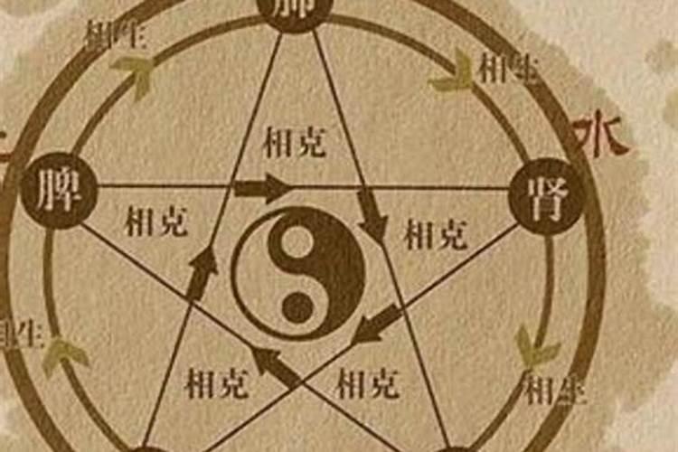 八字不合怎么算