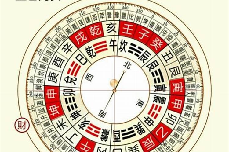 真有犯太岁这么一说吗