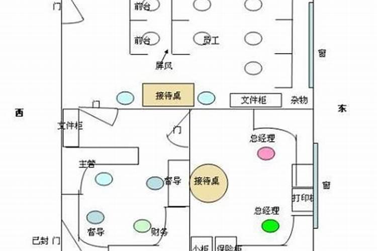 怎么查自己到底是不是童子