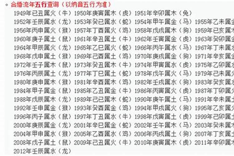 冲太岁、刑太岁、害太岁、破太岁、怎么回事？