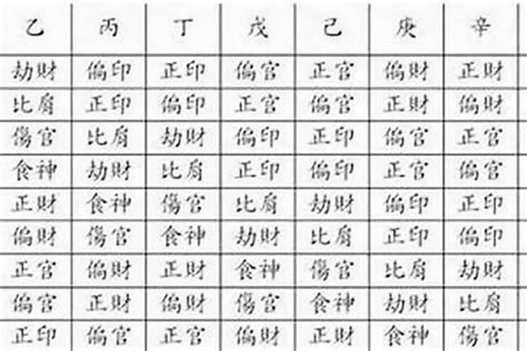 考试前如何给孩子增加好运气？