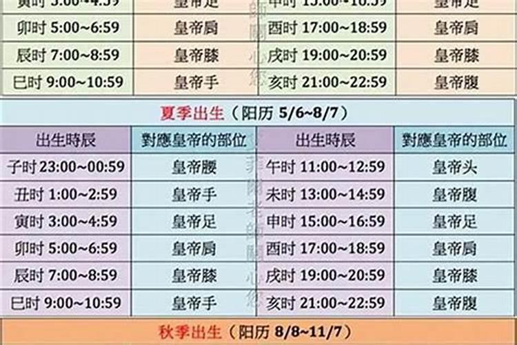 立春南方的民间风俗