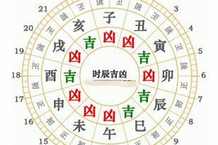 农历1971年9月29日寅时出生的八字命运怎样？