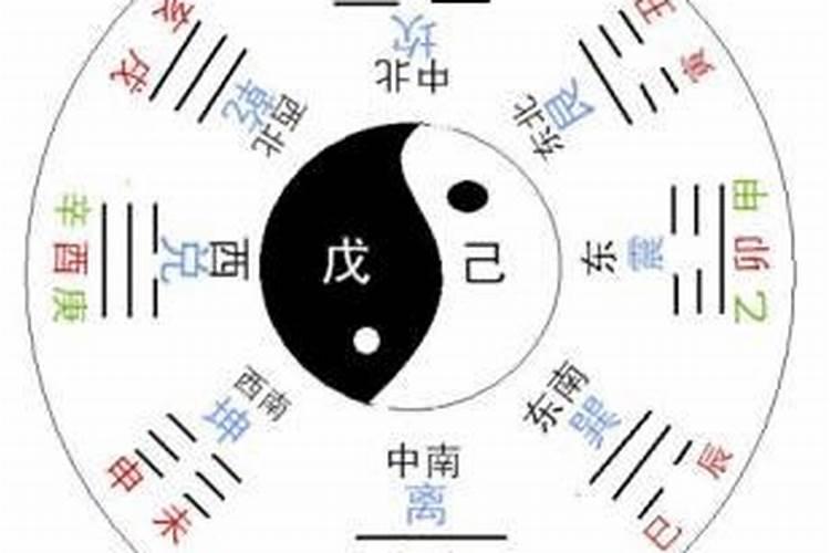 免费八字测试是否克夫 什么样八字的女命克夫？