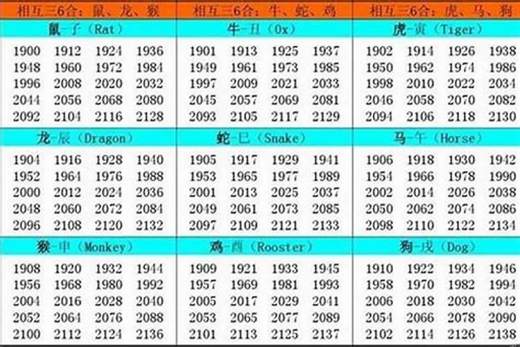1997属牛2025年运势及运程