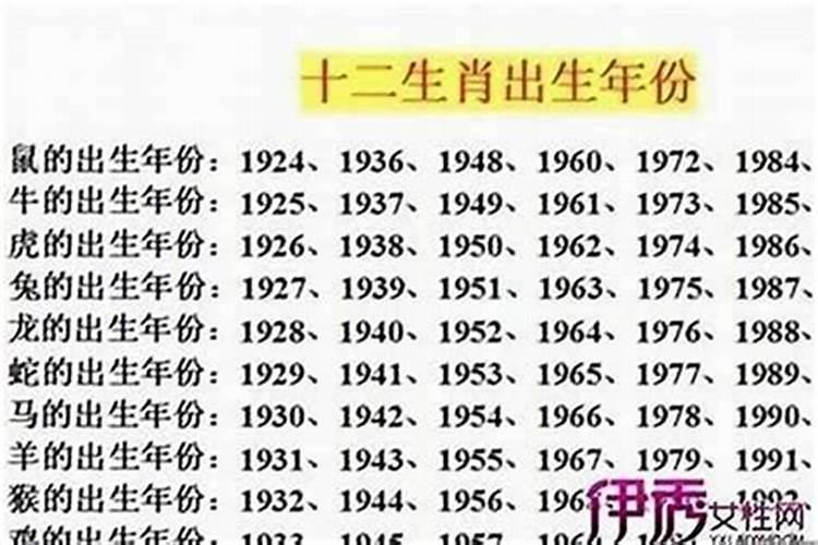 农历1963年11月30日卯时出生的命怎么样？好吗