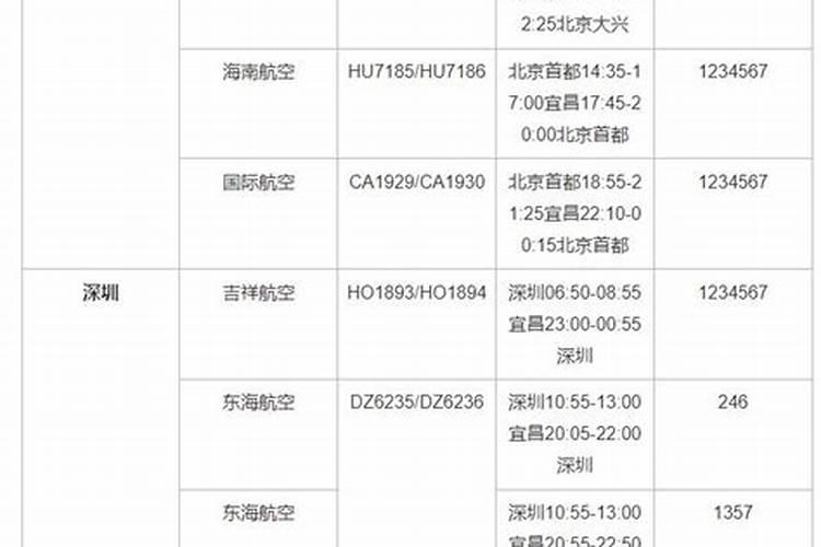 属马的应该佩戴什么首饰,属马的人应佩戴什么吉祥物属相