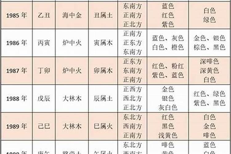 清明节有什么习俗写话