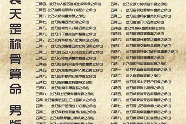 农历二月到底是多少天啊？