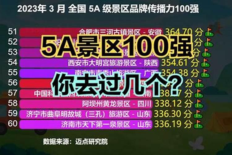 红山公园景区门票多少