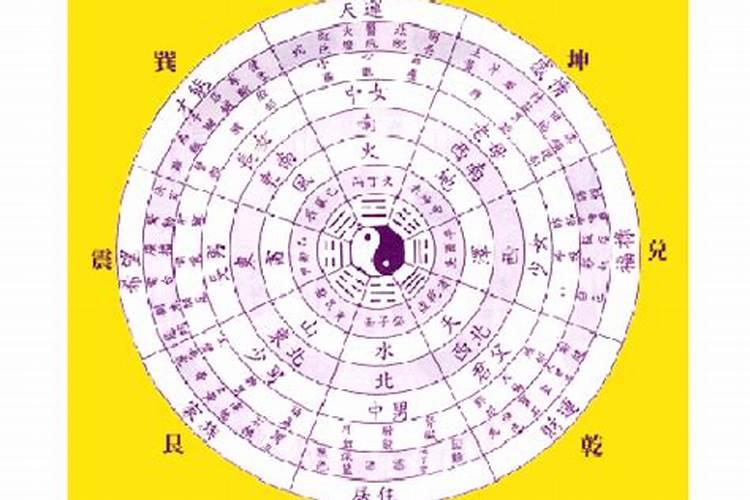 1994年5月15日出生本命佛是谁