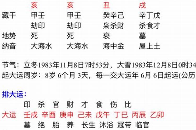 冬至是几月几日2025年农历