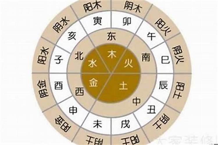 梦见外公外婆葬礼的预兆