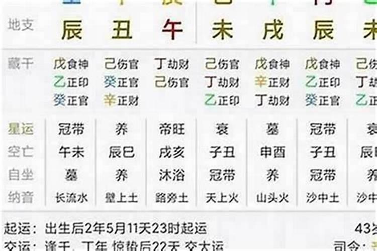 生辰八字什么意思