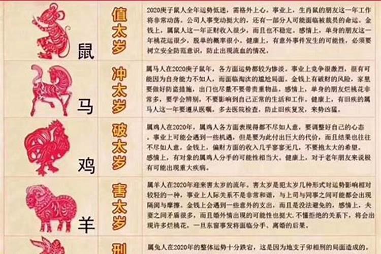 庚子年几月出生好