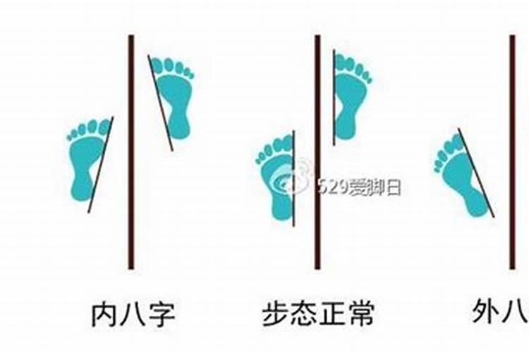 走路姿势的相学分析