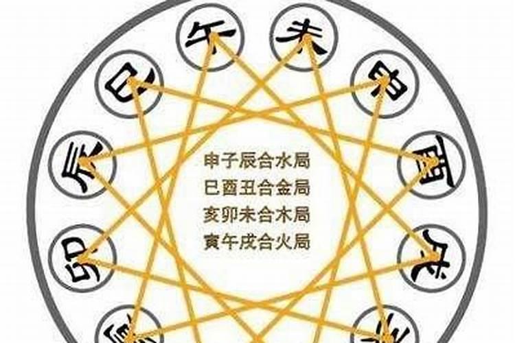 怎么看八字合不合