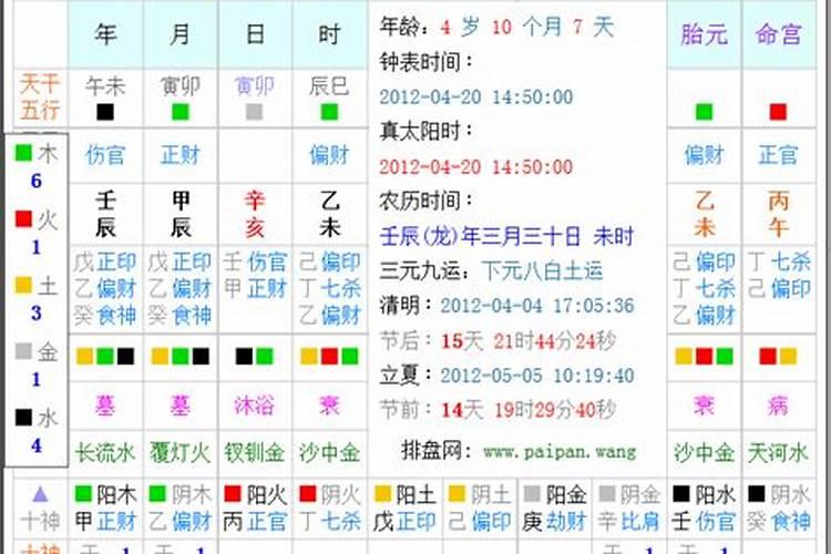 梦见家里有陌生人闯入的预兆