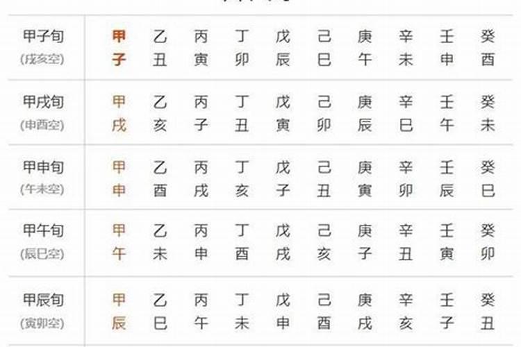 属相一样的人结婚婚姻会幸福吗