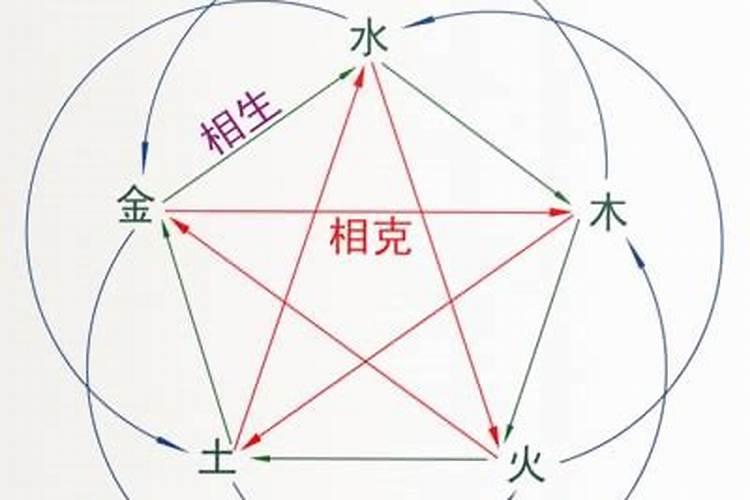五行什么都不缺的人多不多
