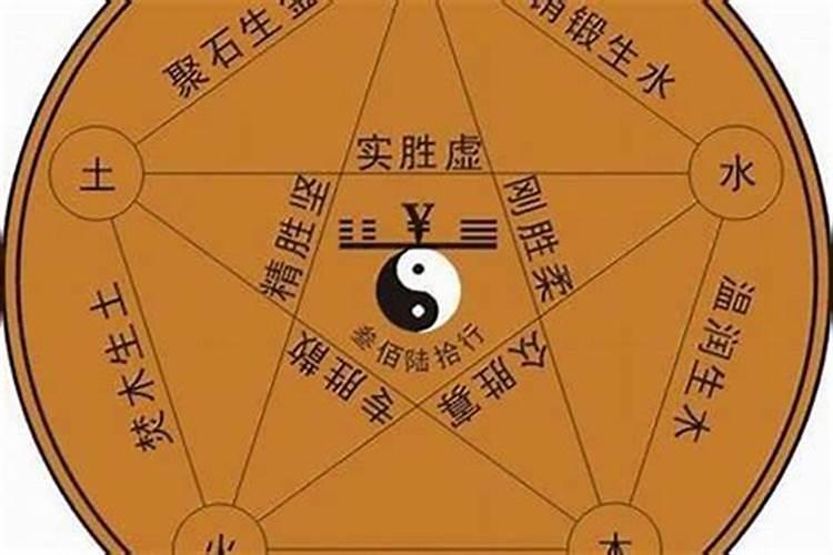 属虎2025年犯太岁吗