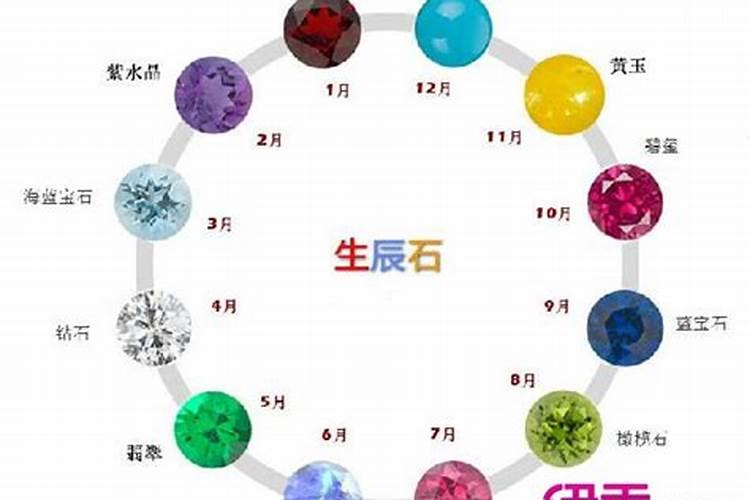八字算命:农历二十八出生很特殊