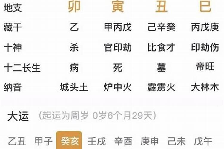 梦见别人生了一个小孩子的预兆