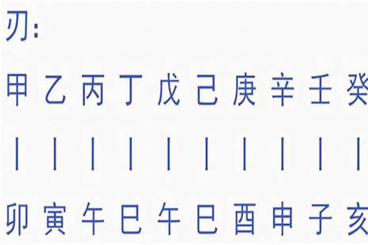 戊午日详解