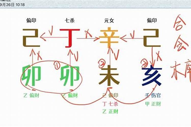 八字辛未日柱女命看婚姻 辛未日柱的配偶情况
