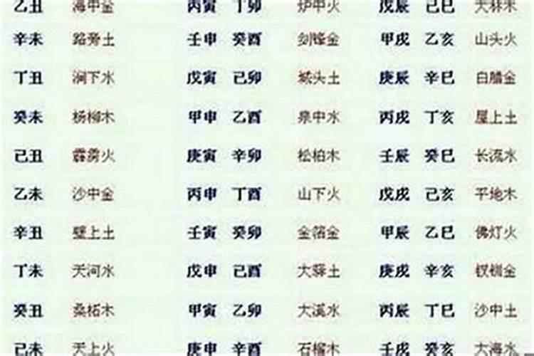 1991年农历5月25的羊命运会是怎样的？