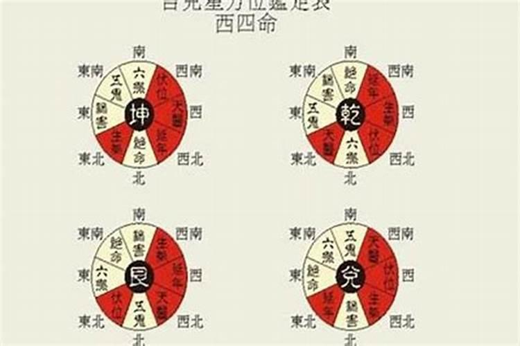 怎么算两个人的生辰八字合不合？