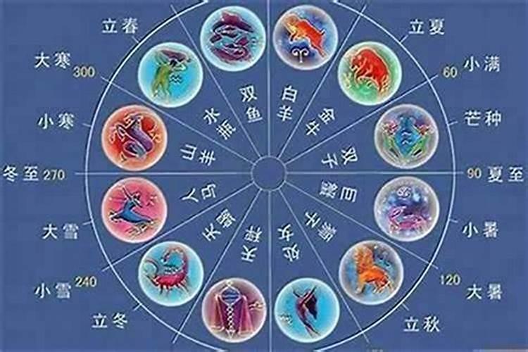 给自己堕胎的婴儿送东西写什么