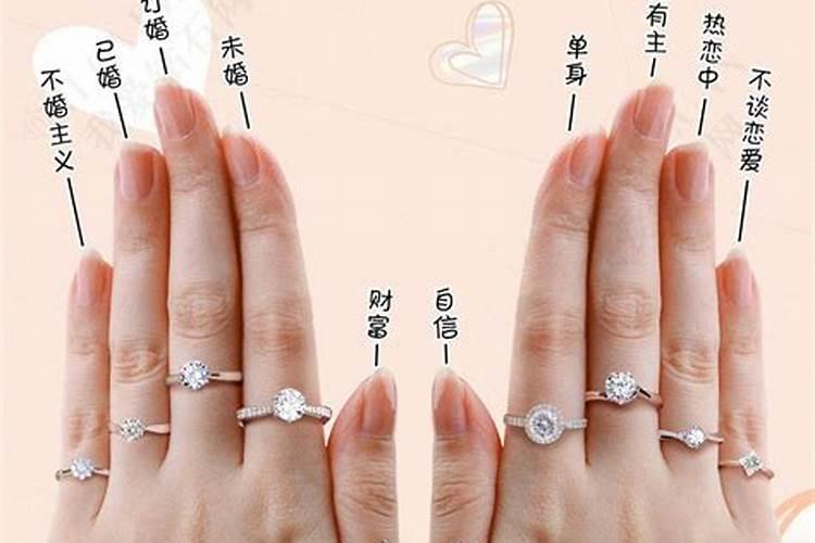 梦见朋友结婚戴大钻戒的预兆