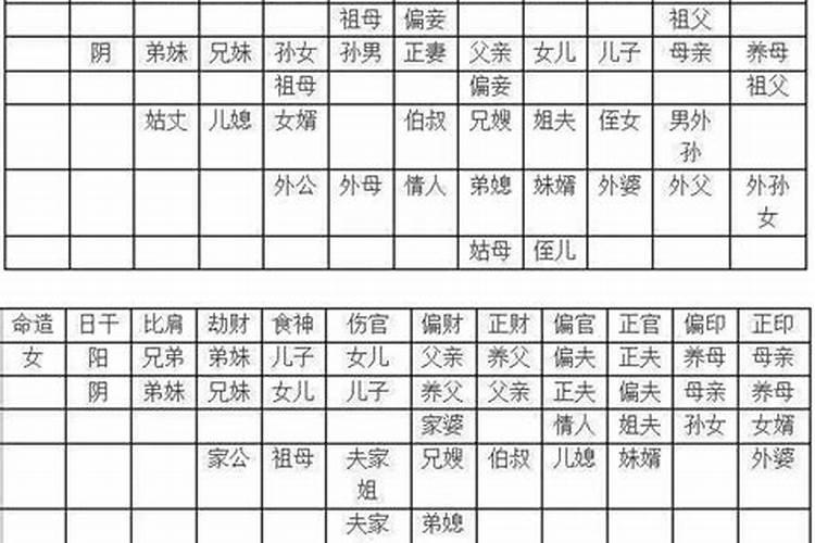 梦见花色大蟒蛇的预兆