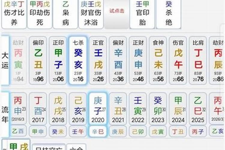 八字格局是什么意思？