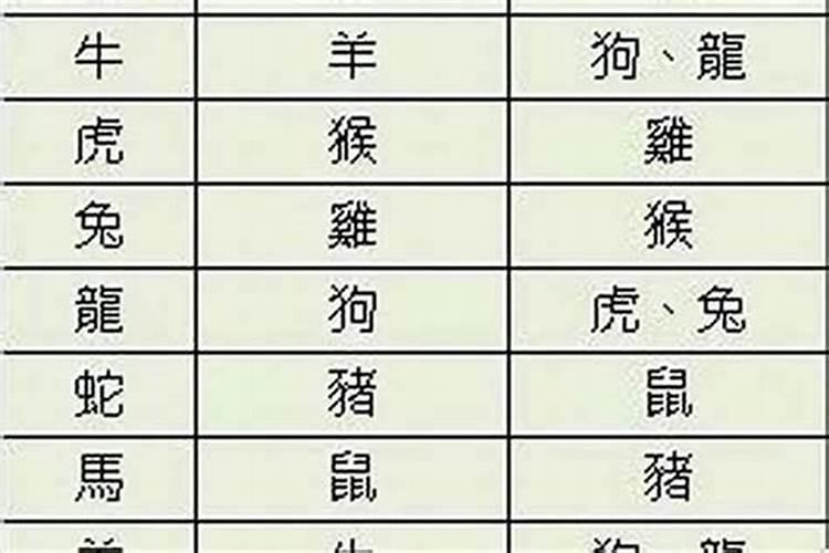 七月七号是七夕吗
