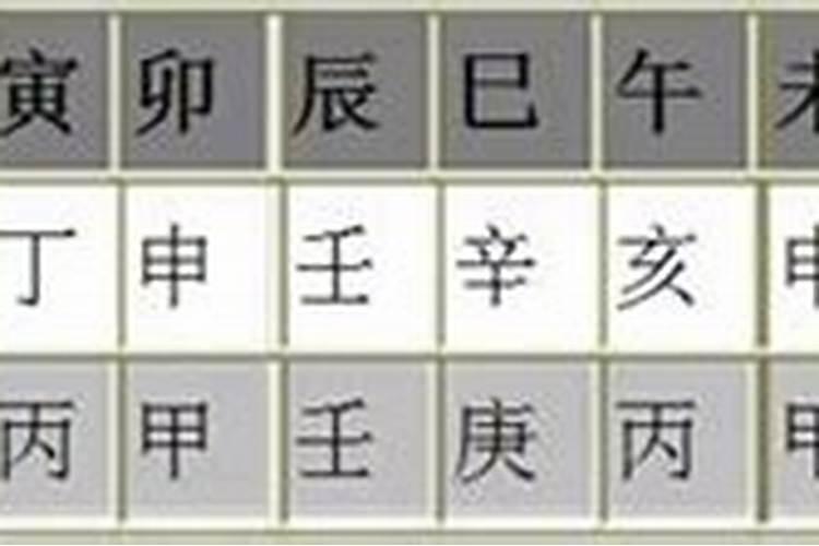 流年地支暗合婚姻宫 八字婚姻配对？