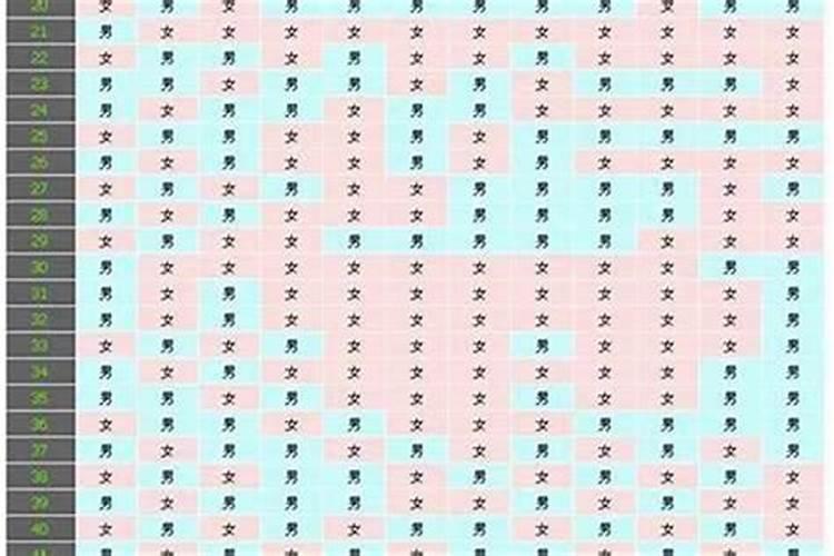 四大鬼节分别是什么节日？鬼节是怎么来的？