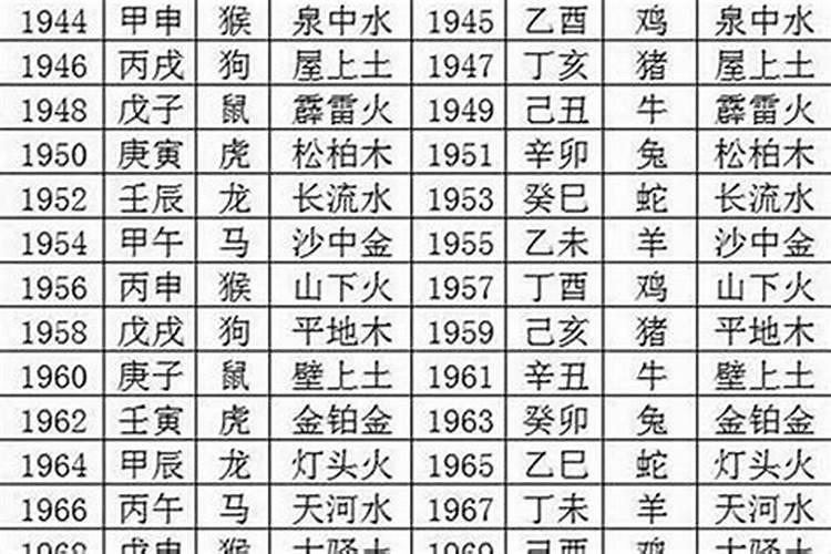 梦见前夫要和自己复合是什么兆头