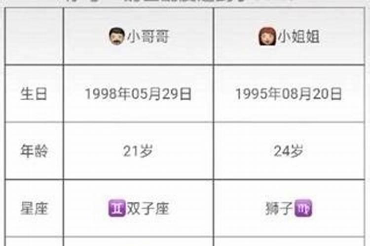 梦见死去的爷爷躺在棺材里的预兆