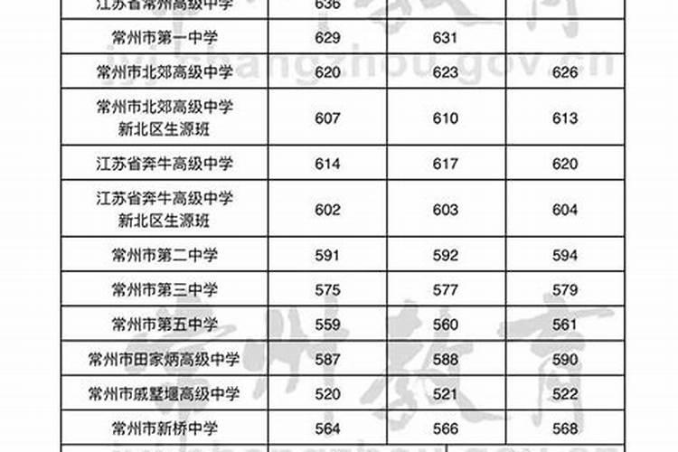 梦见死了13年的爷爷又死了,躺在棺材里,我站在棺材边上看着他。百度知...