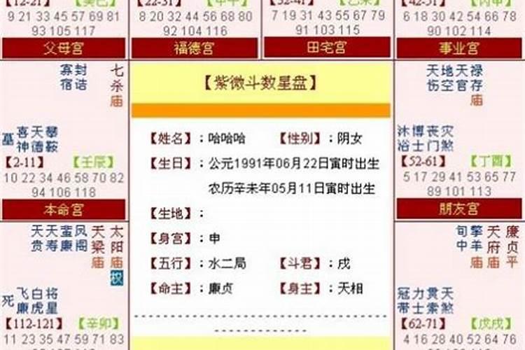 二婚才幸福的女命八字 先行七杀大运后行正官大运？