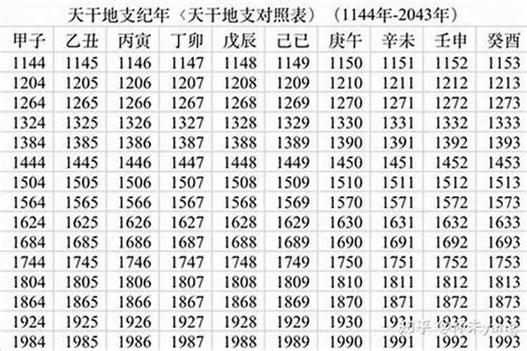 阴债为什么要连还三年